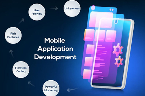 Mobile Applications